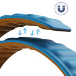 Univerzális mágneses szilikon szíj 1